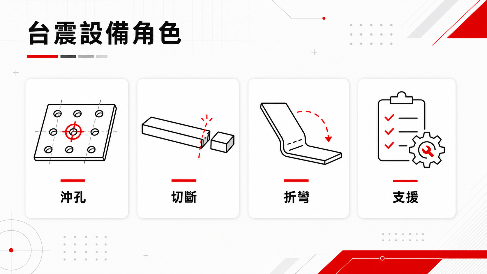 沖孔機如何應用於母線加工:銅鋁排切斷彎曲與角鋼切斷沖孔工法解析 台震機械沖孔、切斷、折彎與維修支援設備角色示意圖