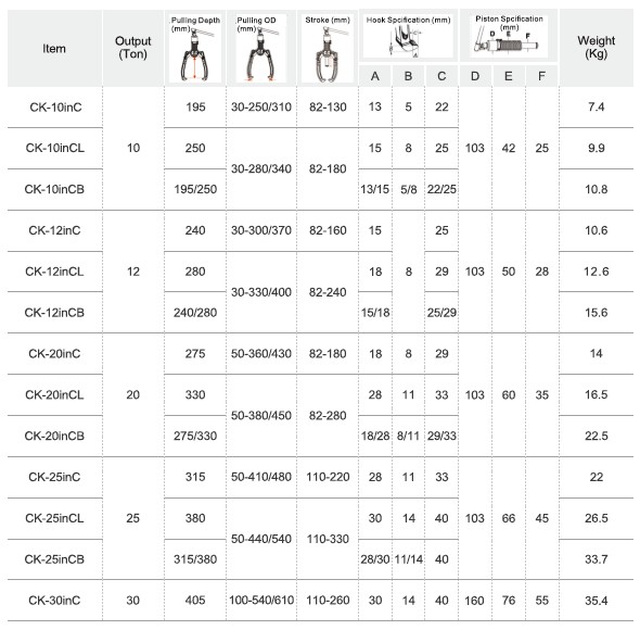 proimages/A010/CK-10inC-3.jpg proimages/A010/CK-10inC-3.jpg