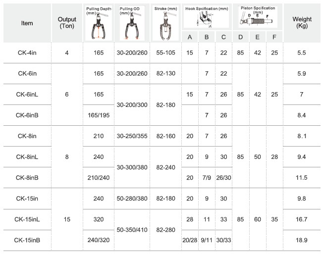 proimages/A010/CK-4in-4.jpg proimages/A010/CK-4in-4.jpg