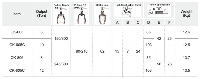 proimages/A010/CK-605-3.jpg proimages/A010/CK-605-3.jpg
