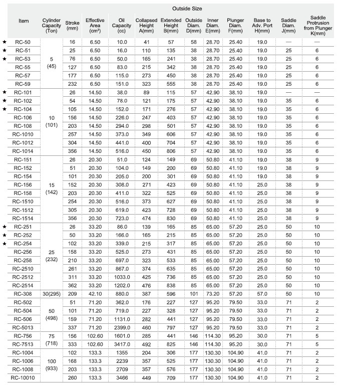 proimages/A011/RC-6.jpg proimages/A011/RC-6.jpg