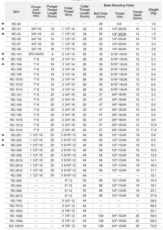 proimages/A011/RC-7.jpg proimages/A011/RC-7.jpg