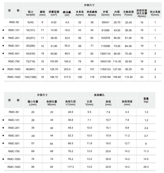 proimages/A011/RMC-4.jpg proimages/A011/RMC-4.jpg