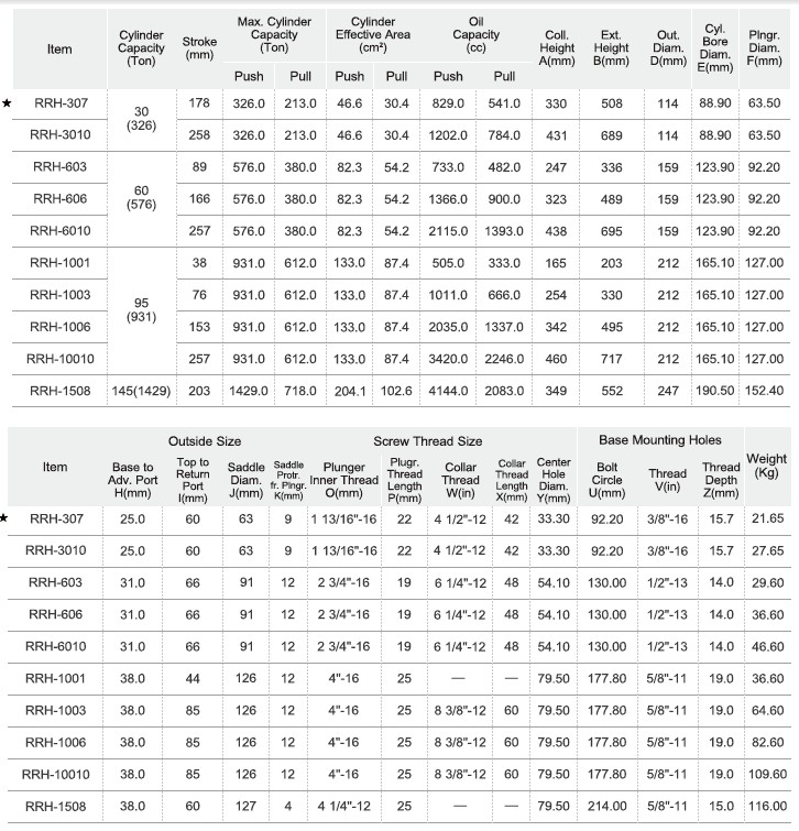 proimages/A011/RRH-4.jpg proimages/A011/RRH-4.jpg