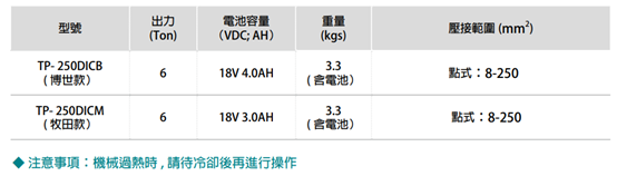 充電免換模點式壓接機